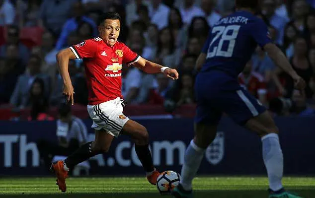 Alexis Sanchez rao bán biệt thự 2 tỉ bảng - Bóng Đá