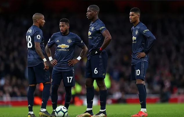 Ảnh Man Utd đến sân tập - Bóng Đá