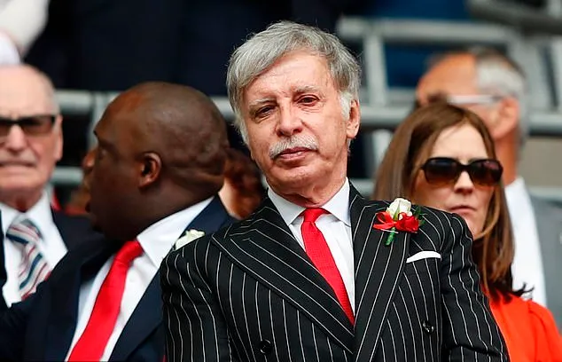 Nhà Kroenke chỉ đang gặp may trong cách điều hành Arsenal - Bóng Đá