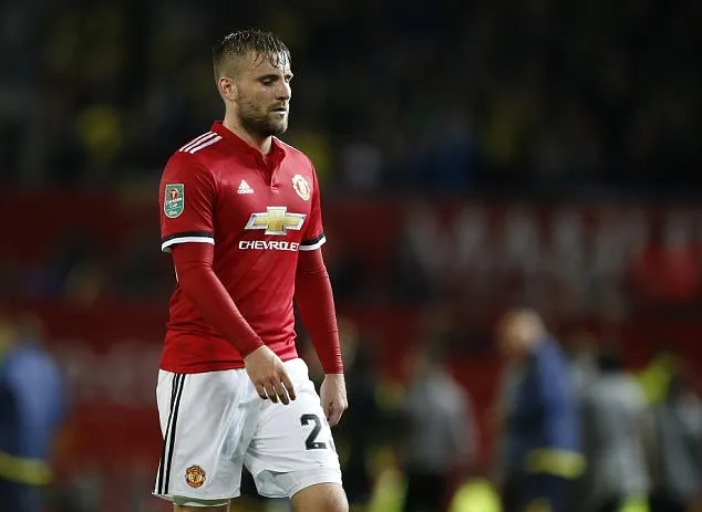 Luke Shaw tái xuất ở trận gặp CSKA? - Bóng Đá