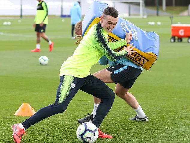 Man City tập luyện - Bóng Đá