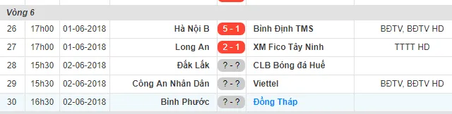 - Bóng Đá