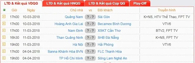 Bầu Tú lên tiếng, VPF toàn quyền quyết định bản quyền truyền hình V-League - Bóng Đá