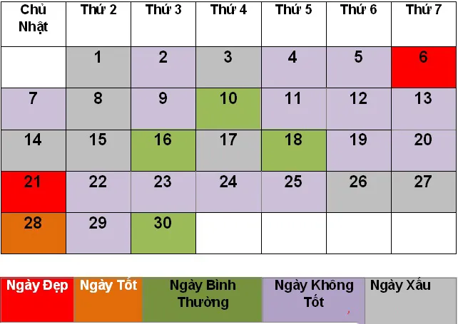 ngay-xau-ngay-tot1 phunutoday