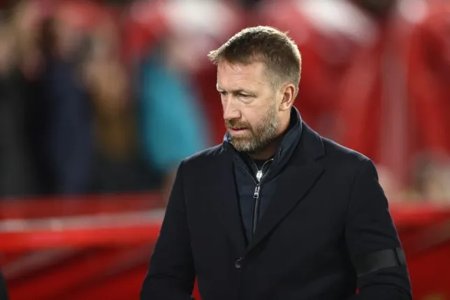 Graham Potter reacts to Chelsea draw and plays coy on Benoit Badiashile deal - Bóng Đá