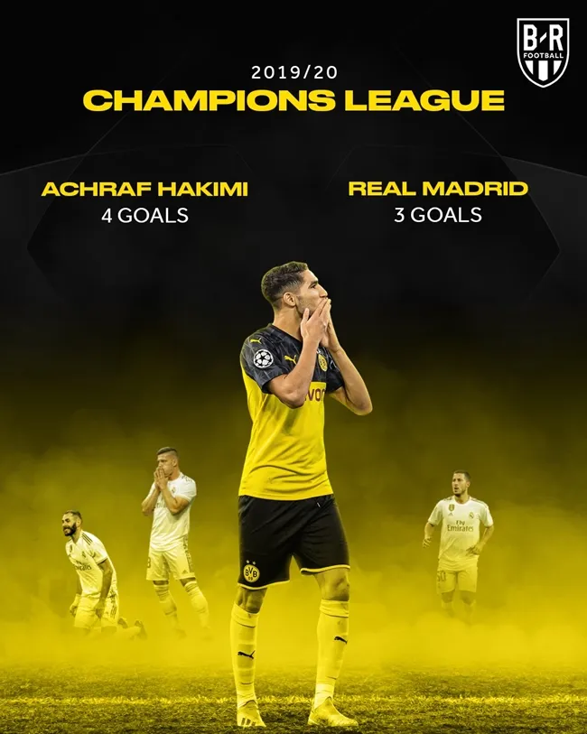 Hakimi ghi nhiều bàn hơn Real tại C1 - Bóng Đá