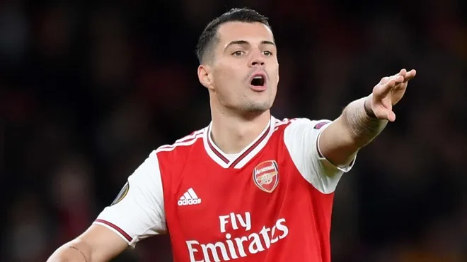 What Arsenal need in the January transfer window - Bóng Đá