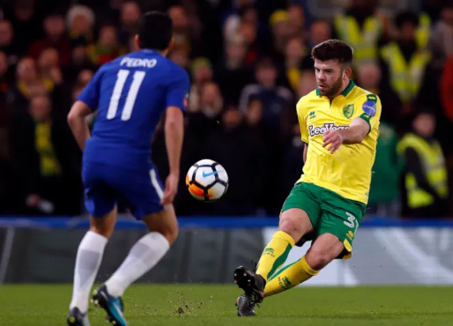 Nhận định Norwich City vs Chelsea - Bóng Đá