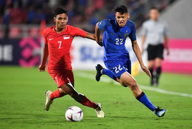 ĐT Thái Lan tại Asian Cup 2019:
