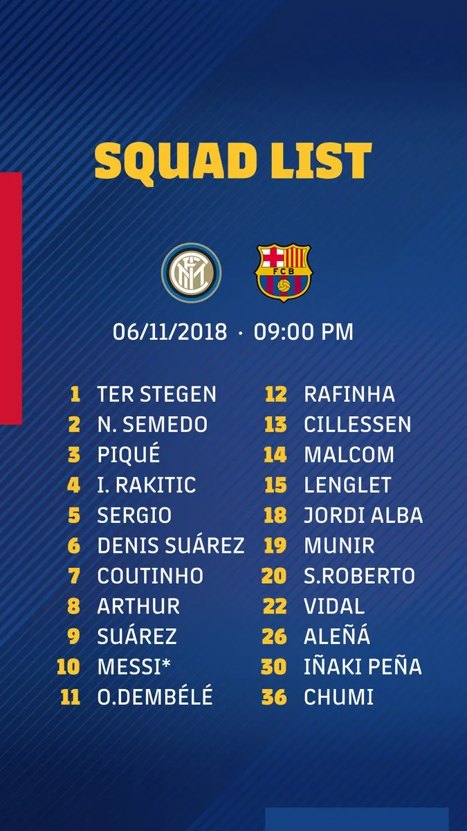 Nóng: Messi chính thức trở lại trong trận Inter Milan - Bóng Đá