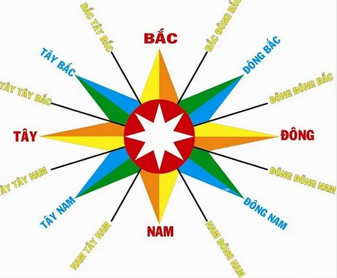 huong-mang-lai-may-man phunutoday.vn