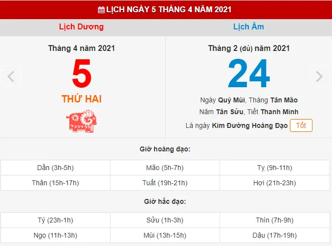 tiet-thanh-minh-la-ngay-nao-2