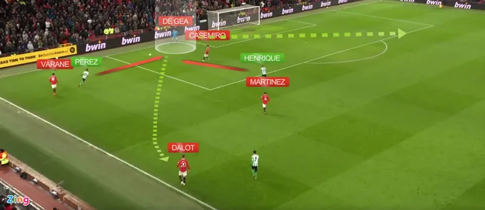 Đến lúc MU chia tay De Gea - Bóng Đá