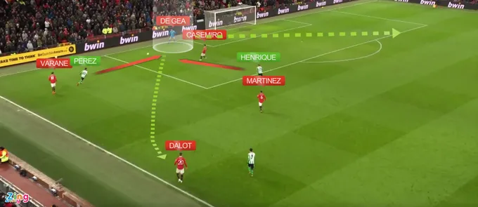 Tới lúc MU cứng rắn với De Gea - Bóng Đá