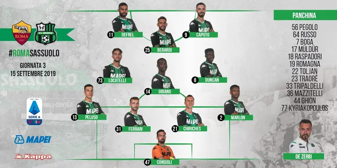 Henrikh Mkhitaryan ghi bàn, AS Roma đánh bại Sassuolo - Bóng Đá