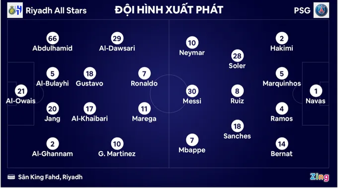 Messi ôm chặt HLV đối thủ sau khi rời sân - Bóng Đá