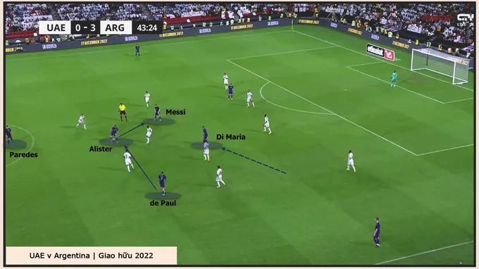 Argentina và Messi đều đã khác - Bóng Đá