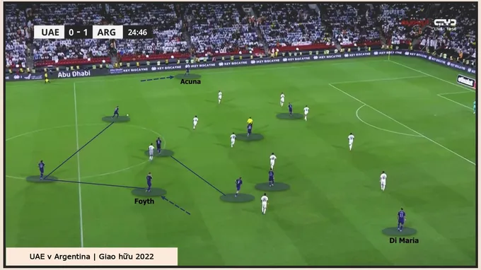 Argentina và Messi đều đã khác - Bóng Đá