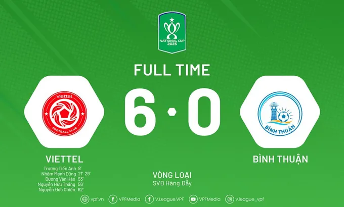 HLV Troussier dự khán, Viettel FC thắng 6-0 ở Cúp Quốc gia - Bóng Đá