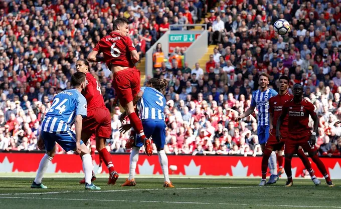 Ảnh Liverpool - Bóng Đá