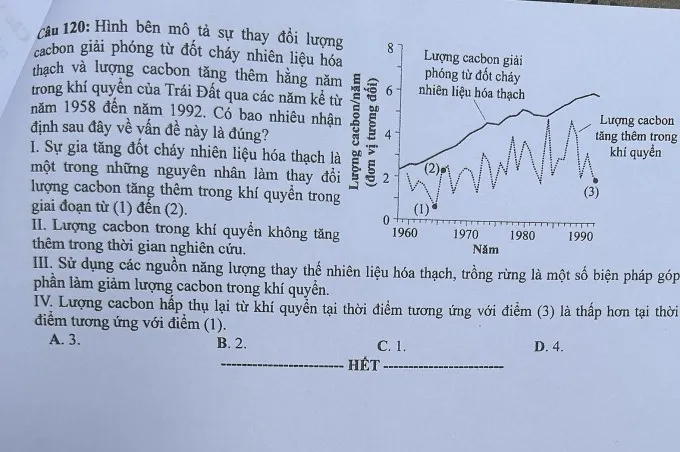 chi-tiet-de-thi-to-hop-khoa-hoc-tu-nhien-ky-thi-tot-nghiep-thpt-2024 (16)