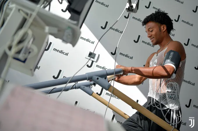 Juan Cuadrado and Rodrigo Bentancur back in Juventus - Bóng Đá