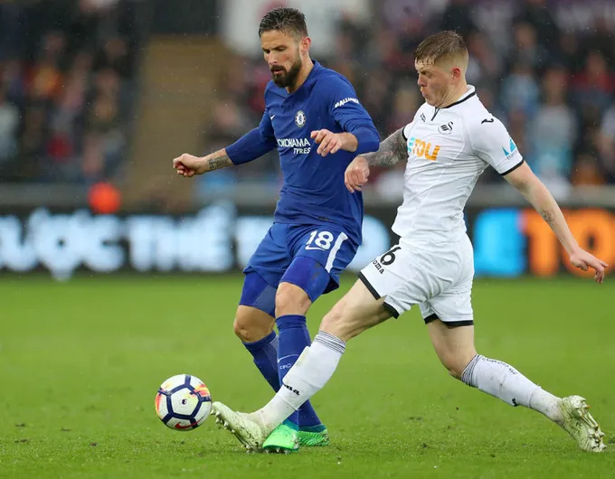 Chấm điểm Chelsea - Bóng Đá