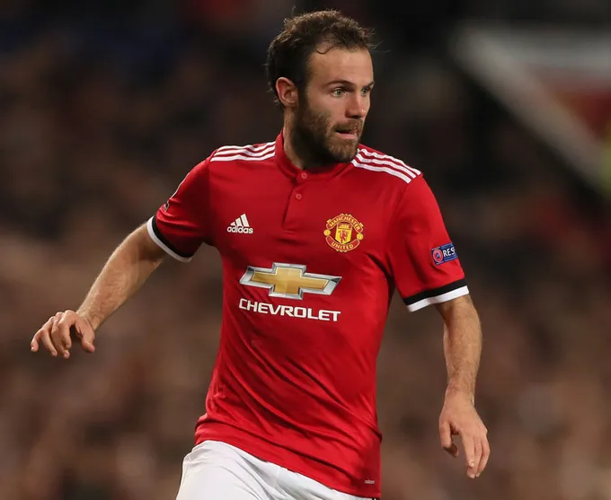 chấm điểm Man United - Bóng Đá