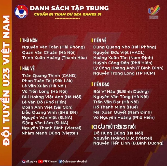 U23 Việt Nam đấu quân xanh Hàn Quốc trước SEA Games 31 - Bóng Đá