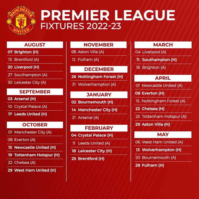 Manchester United face Liverpool, Arsenal, Manchester City, Tottenham and Chelsea before the end of October  - Bóng Đá