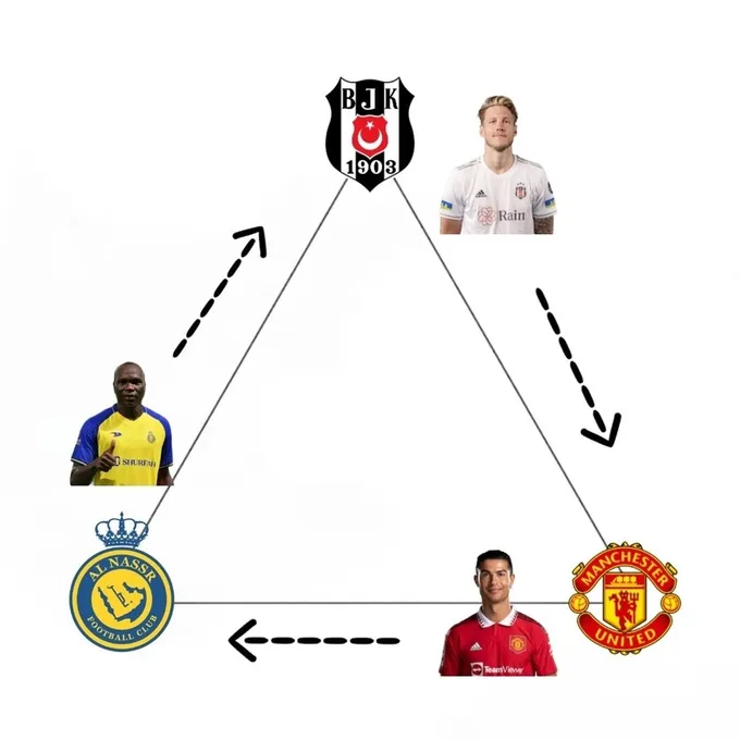 Aboubakar mất chỗ ở Al Nassr vì Ronaldo - Bóng Đá