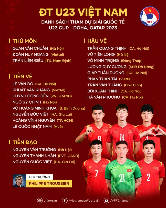 U23 Việt Nam đóng quân tại khách sạn của tuyển Đức ở World Cup - Bóng Đá