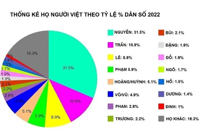 thanh-nien-so-huu-ho-hiem-nhat-viet-nam-tu-luc-sinh-ra-den-nay-chua-gap-ai-co-ho-trung-voi-minh (12)