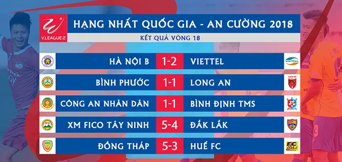- Bóng Đá