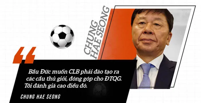 Số phận Công Phượng, Xuân Trường sẽ ra sao nếu HAGL bỏ V-League? - Bóng Đá