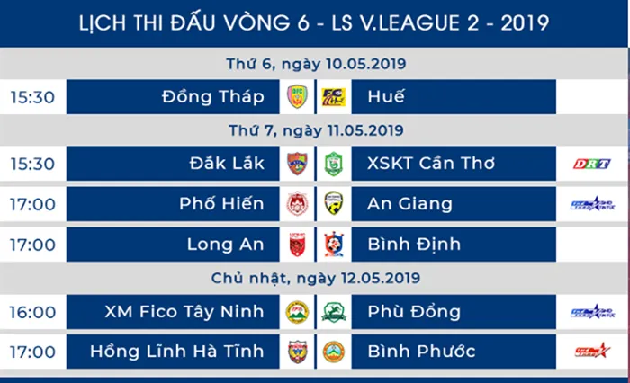 Vòng 6 Hạng Nhất 2019: Rực lửa cuộc chiến top đầu, Long An tìm hy vọng - Bóng Đá