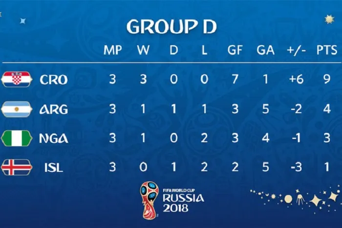 Iceland bị loại, HLV Hallgrimsson vẫn tự hào - Bóng Đá