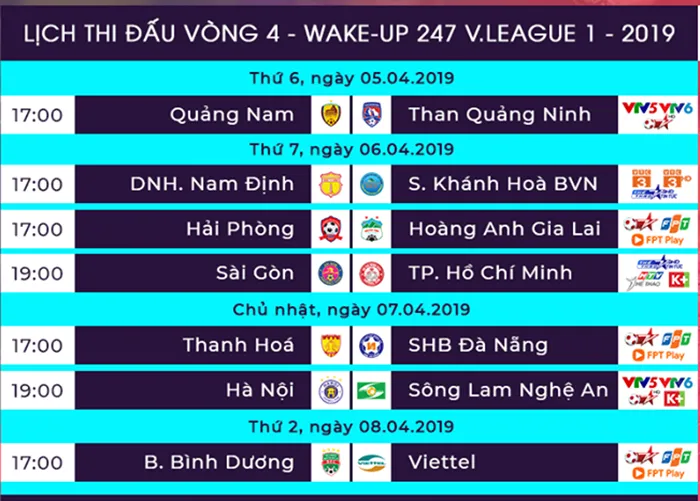 Vòng 4 V-League 2019: Derby Sài thành, nổi lửa ở Hàng Đẫy - Bóng Đá