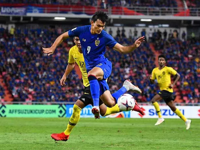 ĐT Thái Lan tại Asian Cup 2019: