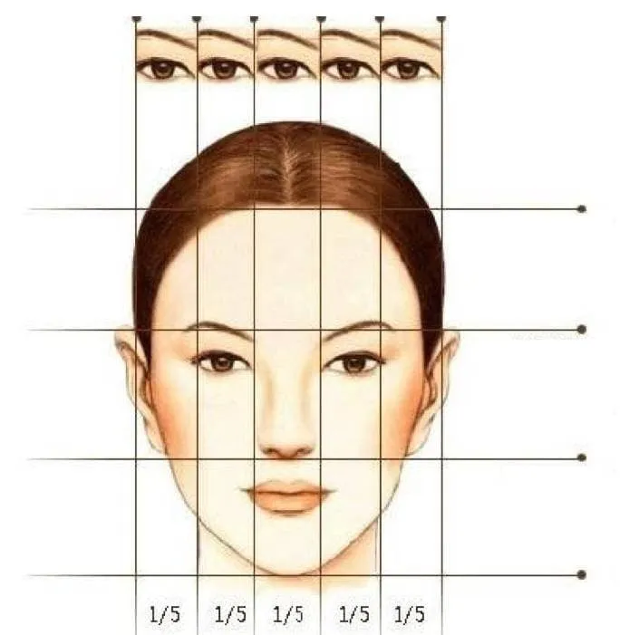 4-kinh-nghiem-nhin-nguoi-cua-nguoi-xua-4