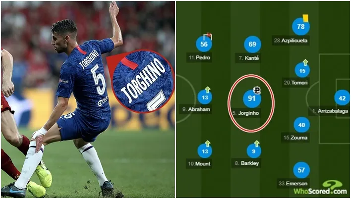 Chelsea đã thủ hòa Liverpool bằng