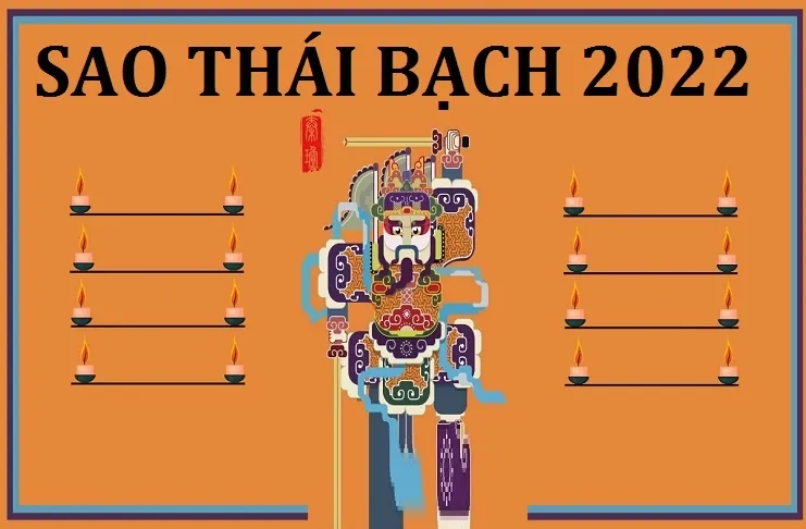 saothaibach2022