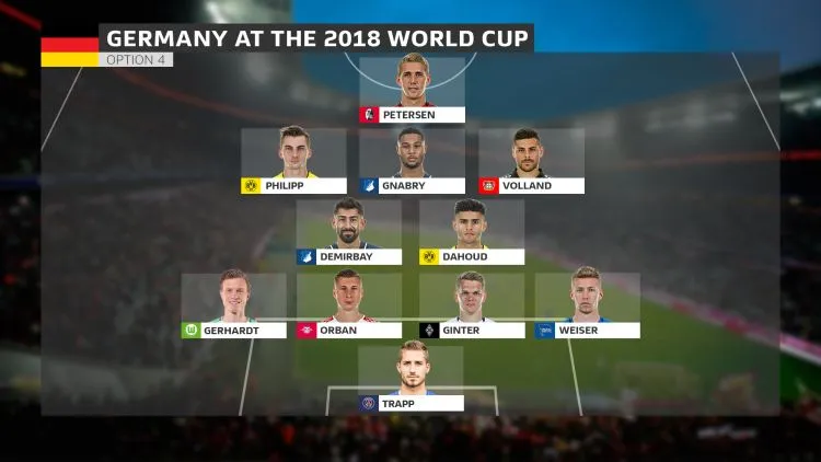 4 đội hình cực mạnh của Đức ở World Cup 2018 - Bóng Đá