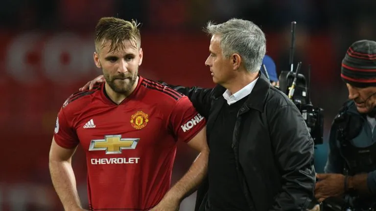 Mourinho nhận tin cực vui trước đại chiến với Chelsea (Luke Shaw bình phục) - Bóng Đá