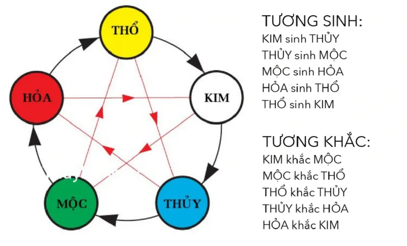 sinh-con-gai-nam-Nham-Dan1