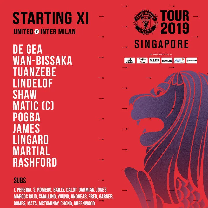 TRỰC TIẾP Man Utd vs Inter: - Bóng Đá