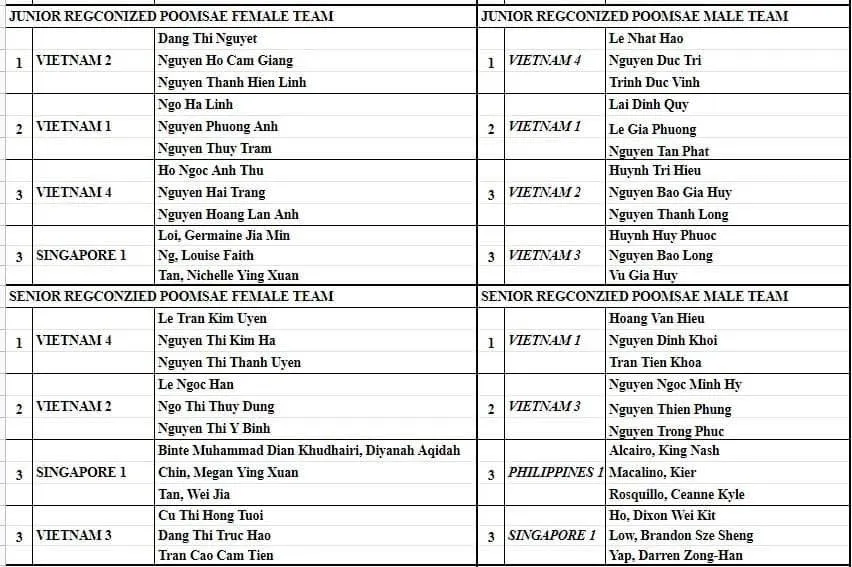 quyên11