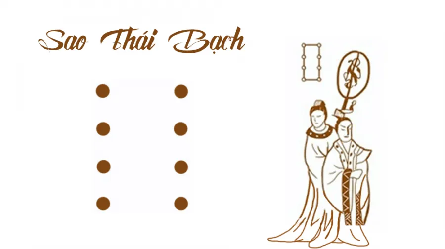 thai-bach-2022-02