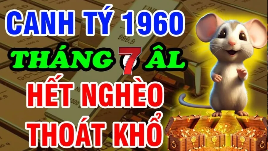 Con giáp tuổi Tý