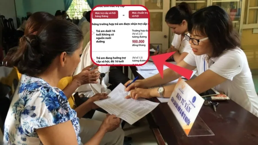 Có 8 đối tượng được tăng mức chuẩn trợ cấp xã hội, theo Nghị định số 76/2024/NĐ-CP, thực hiện từ ngày 1/7/2024.